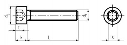 Parameter