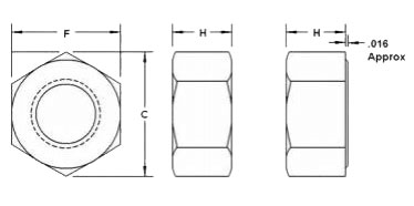Parameter