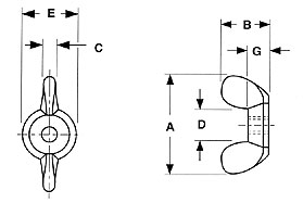 Parameter