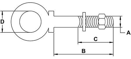 Parameter